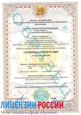 Образец сертификата соответствия Кингисепп Сертификат OHSAS 18001